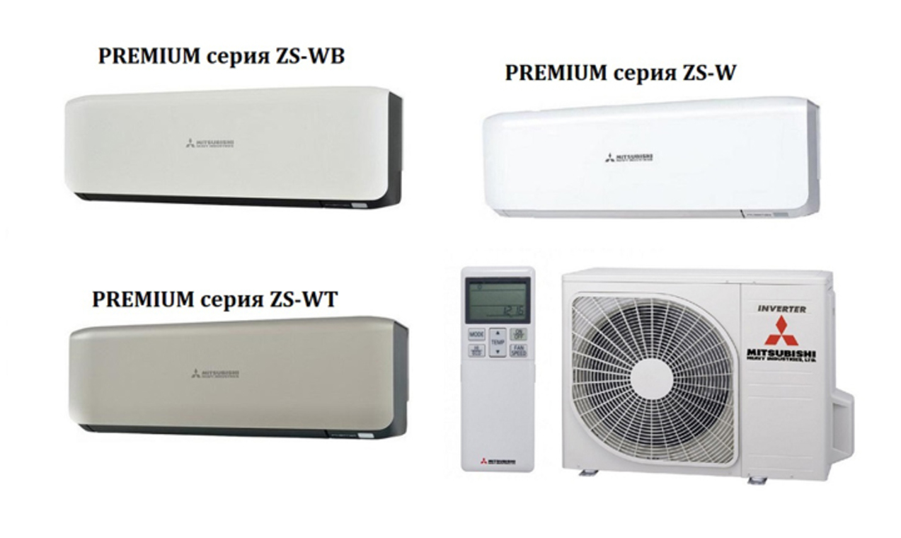 Внутрішній блок PREMIUM серія ZS-W, ZS-WT та ZS-WB