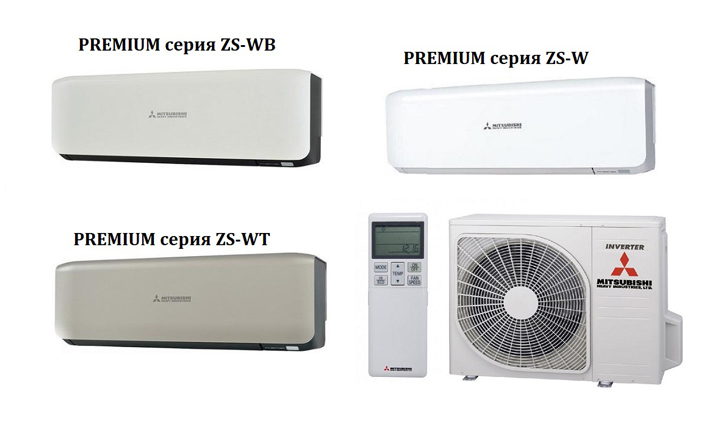 Внутрішній блок PREMIUM серія ZS-W, ZS-WT та ZS-WB