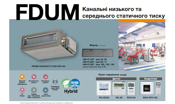 Внутрішній блок DELUXE серія ZSX-W, ZSX-WT та ZSX-WB