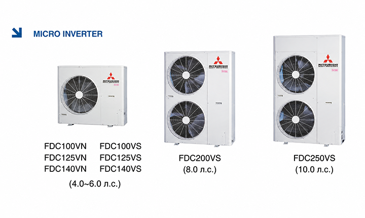 Standard inverter - Зовнішні блоки кондиціонера