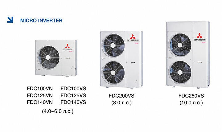 Мультиспліт-система Micro Inverter Mitsubishi Heavy Industries