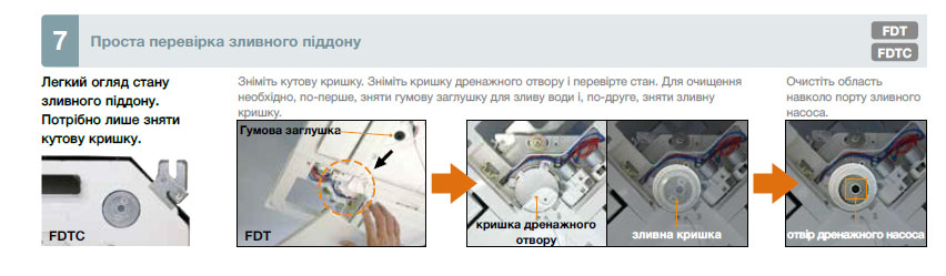 Встановлення FDT — етап 2