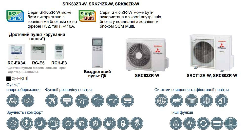 Кондиціонери Mitsubishi Heavy Industries серії SRK-ZR-W